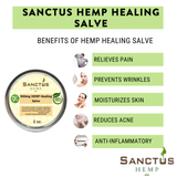 Topical Hemp Healing Salve